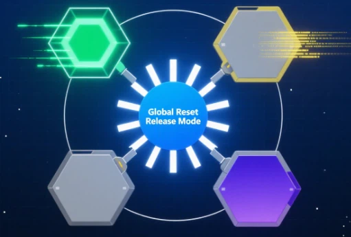 What Is Global Reset Release Mode? What Is Global Reset Release Mode?
